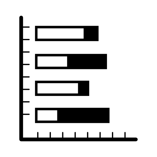 Multiple variable vertical bars graphic