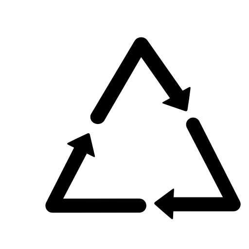 Life cycle triangle