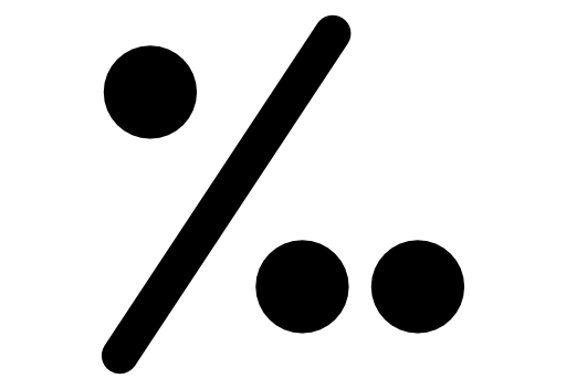 Percent for hundred mathematical symbol