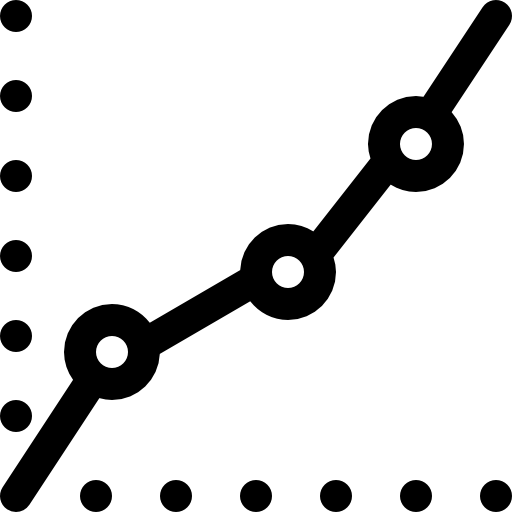 Increasing line graph report