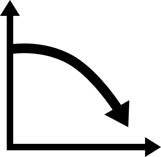 Arrows chart
