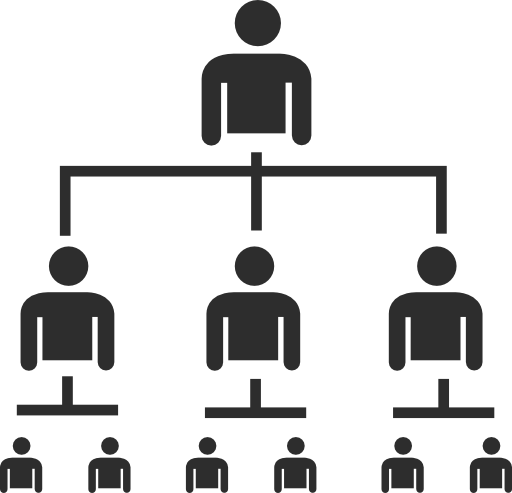 Hierarchical order